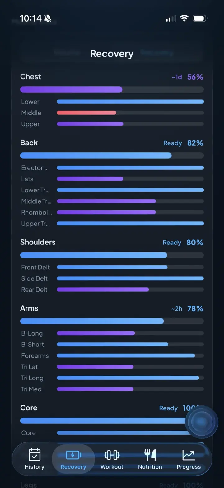 Every muscle, mapped.