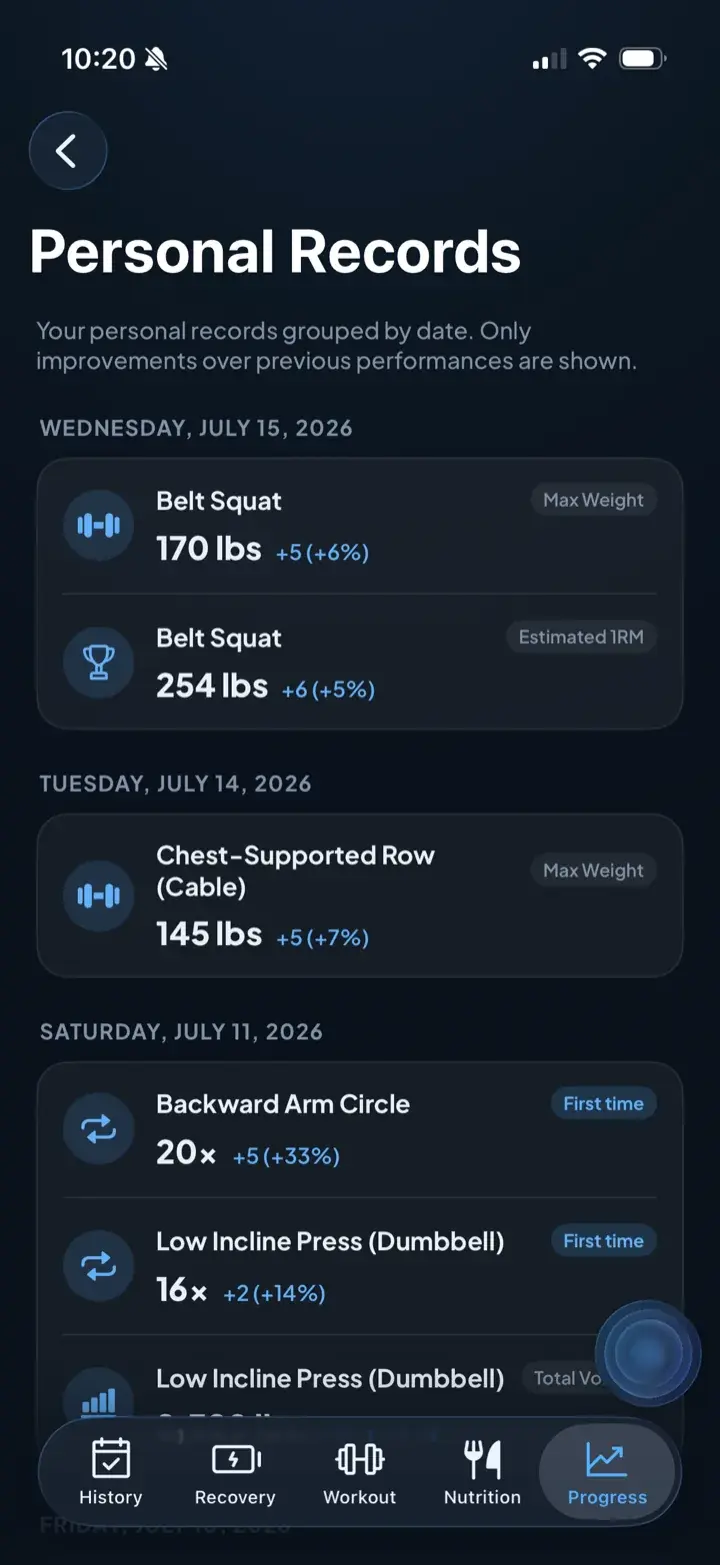 Personal records screen grouped by date with automatic PR detection